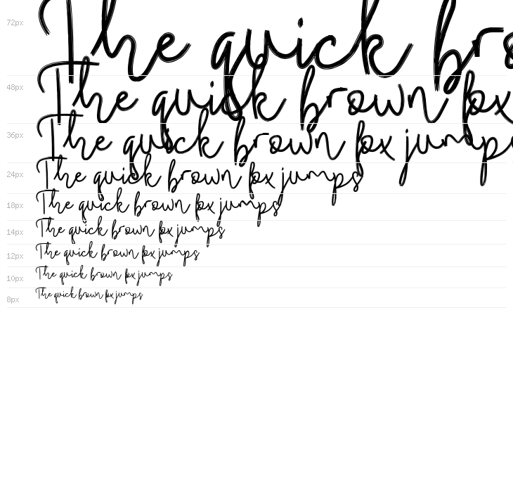 Budhayanti Script Waterfall