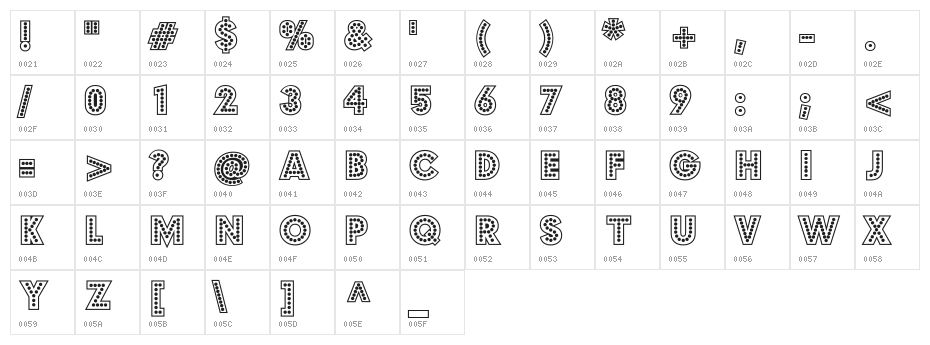 Budmo Jiggler  Bold Character Map