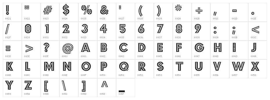 Budmo Jiggler Character Map