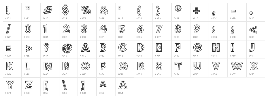 Budmo Jigglish Character Map