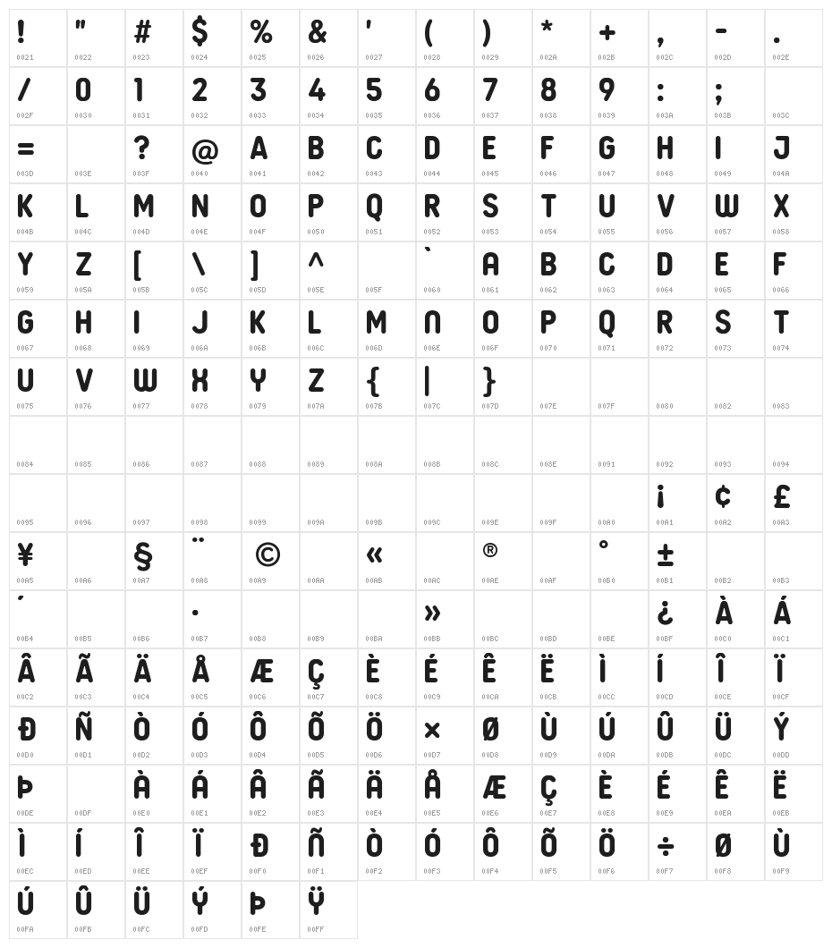 Budokan Rounded Bold Character Map