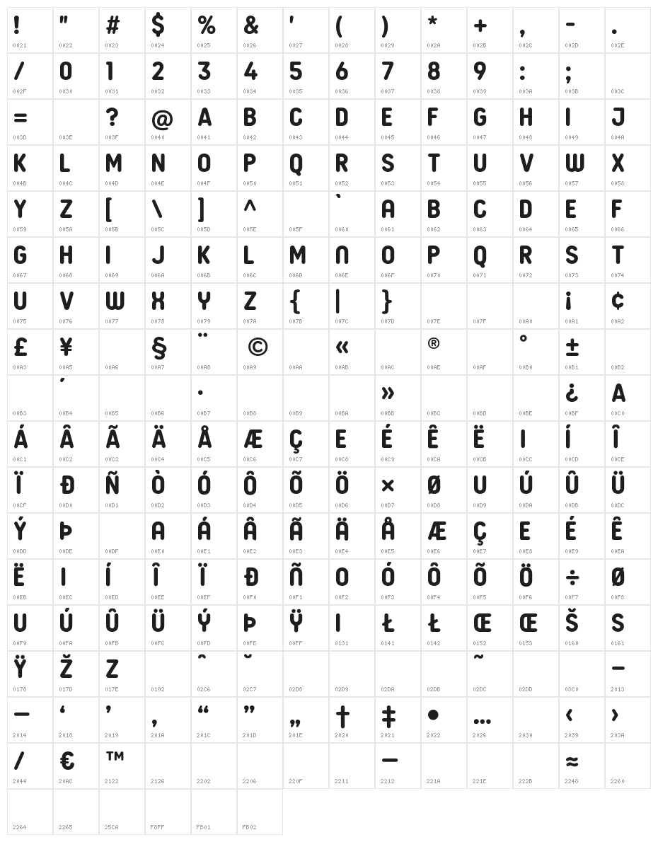BudokanRounded-Bold Character Map