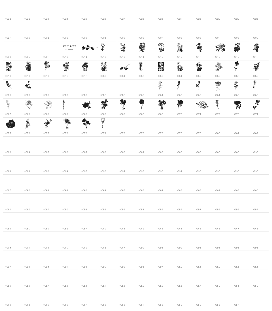 Buds and Blossoms Character Map