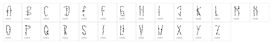 Budselement Character Map