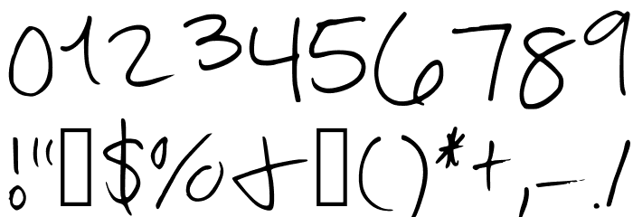 Bueller Regular Font OTHER CHARS