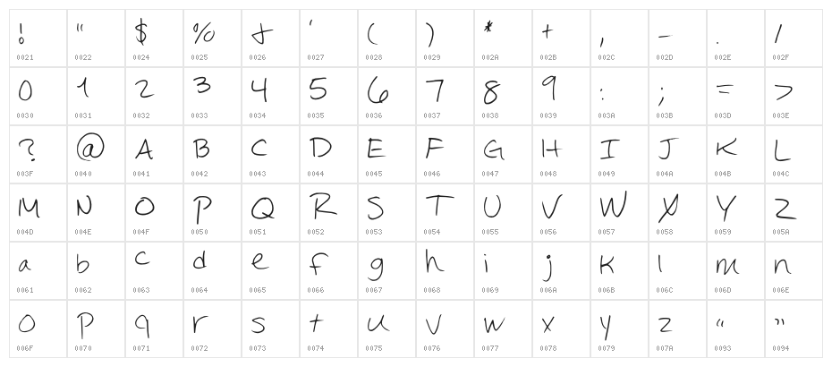 Bueller Regular Character Map