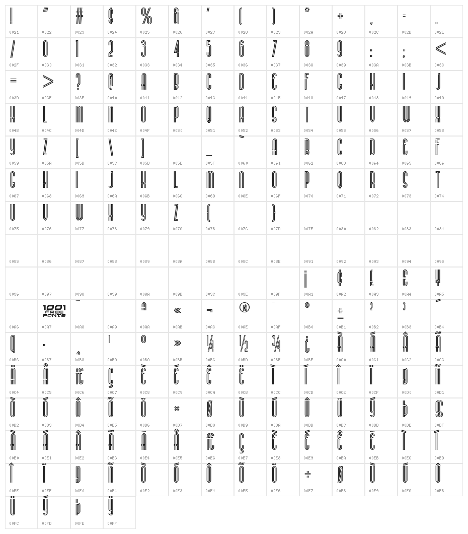Buenos Aires NF Character Map