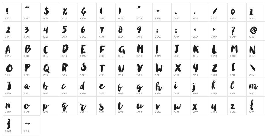 Buenos Script Character Map