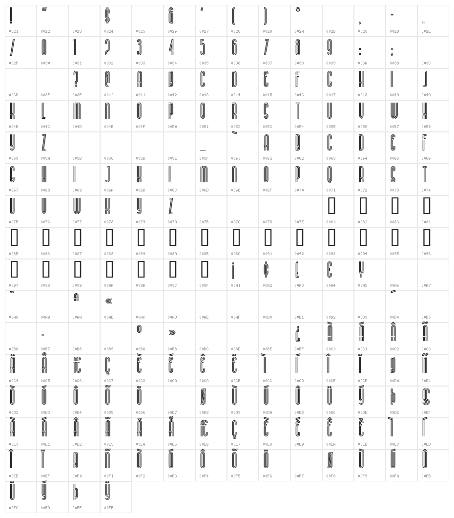 BuenosAiresNF Character Map