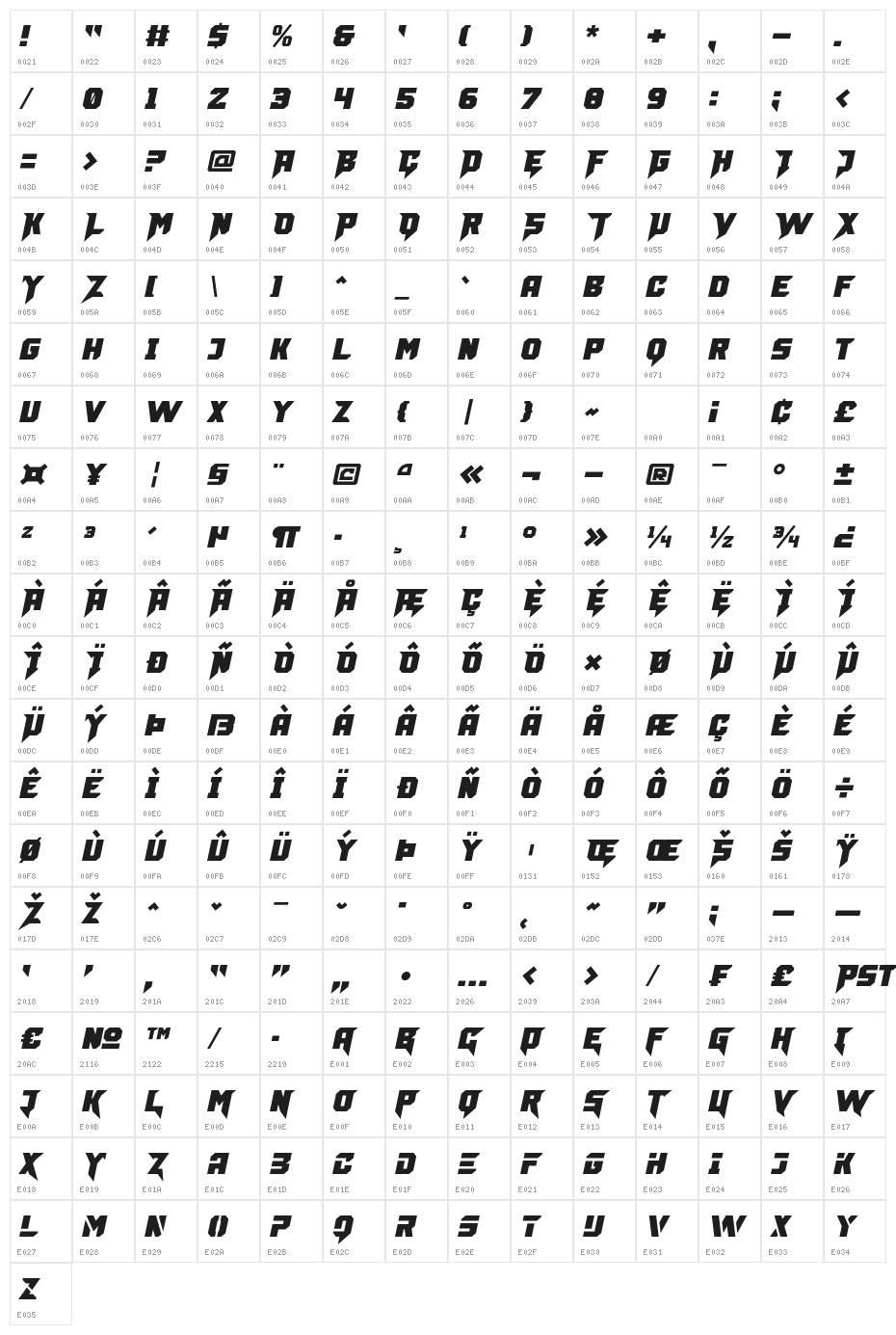 Bufelos-Italic Character Map
