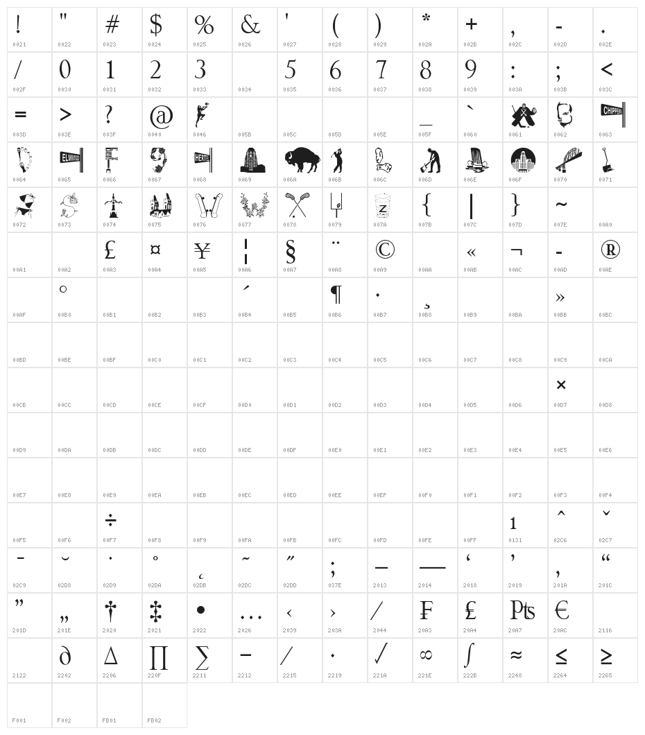 BuffalO Character Map