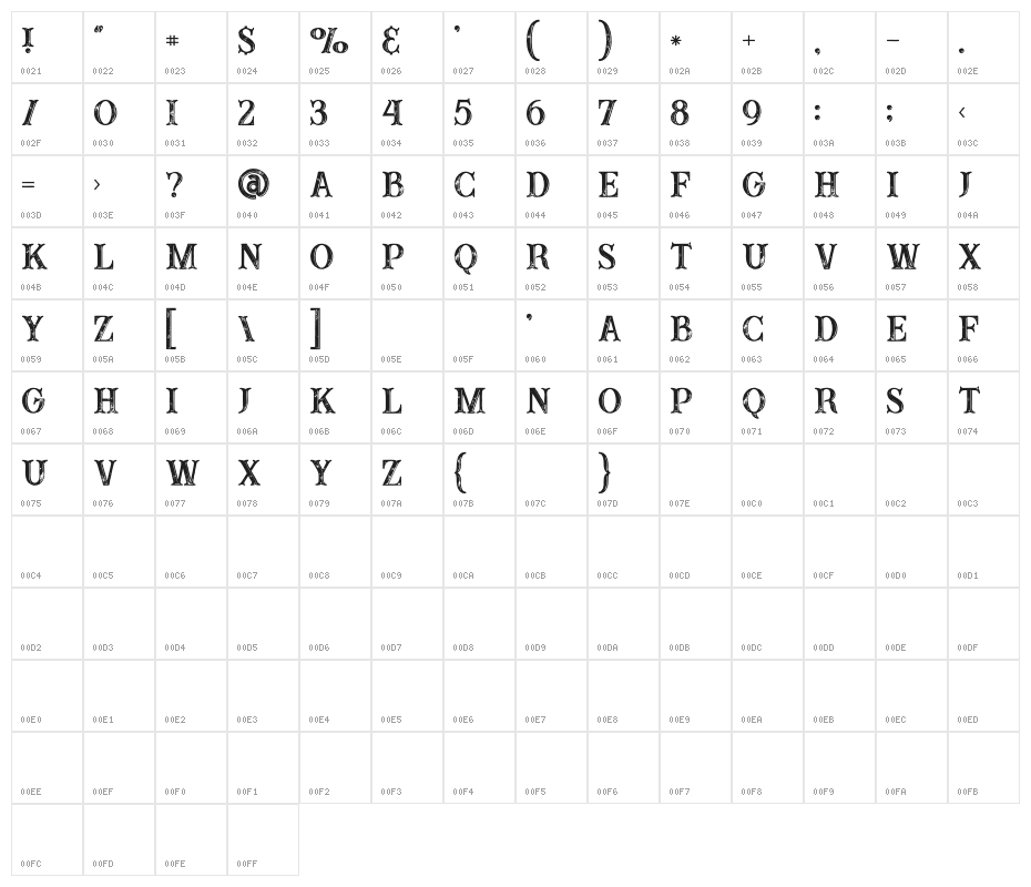 Buffalo Inline 2 Grunge Character Map