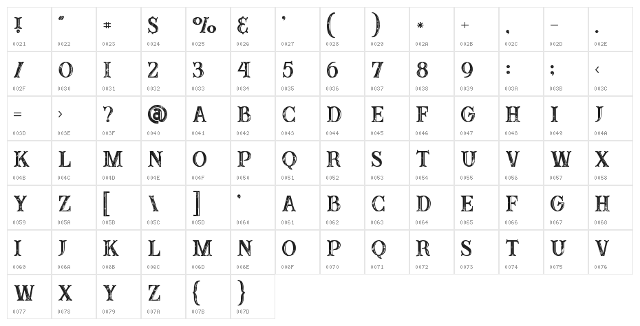 Buffalo Inline 2 Grunge Character Map