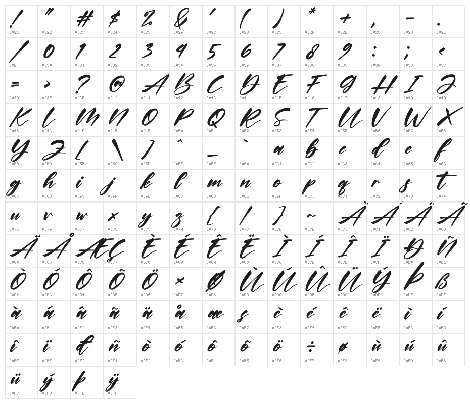 Buffalo Italic Character Map