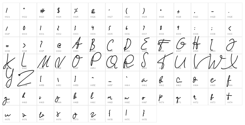 BuffaloHerder Character Map