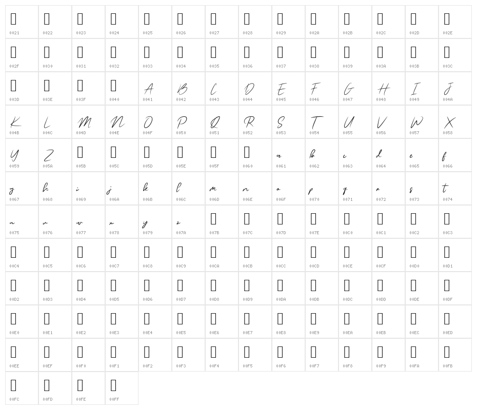 BuffaloSignature Character Map