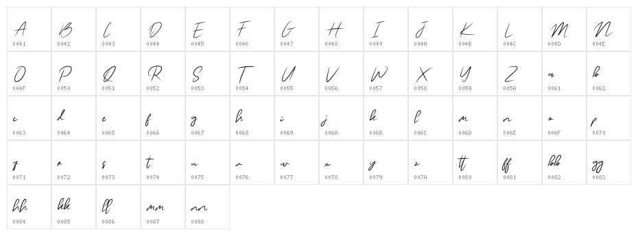BuffaloSignature Character Map