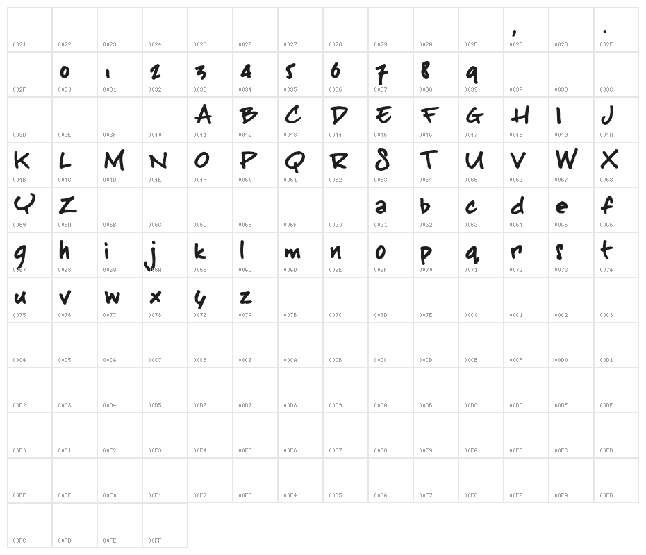BuffaloStance Character Map