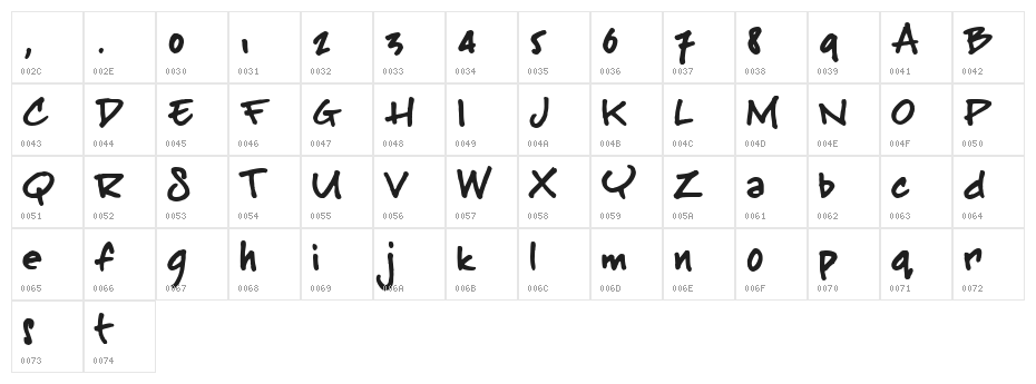 BuffaloStance Character Map