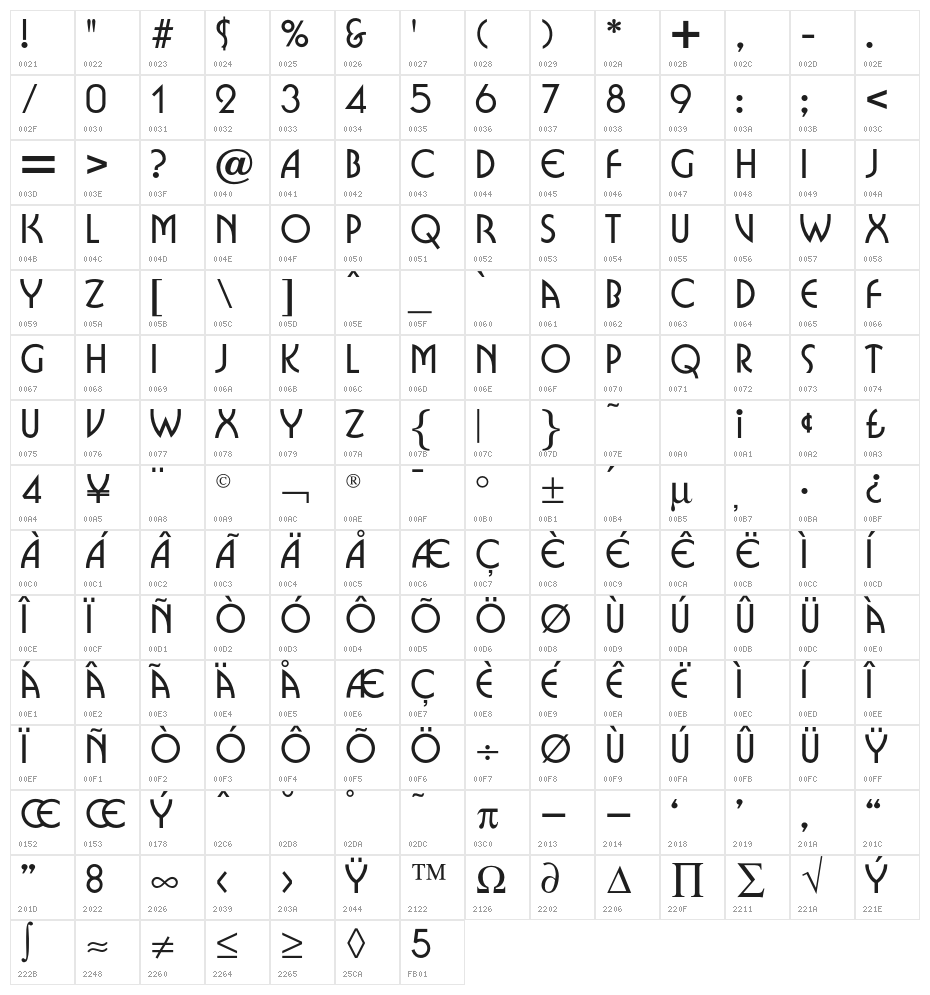 BufferFiveOpti-Bold Character Map