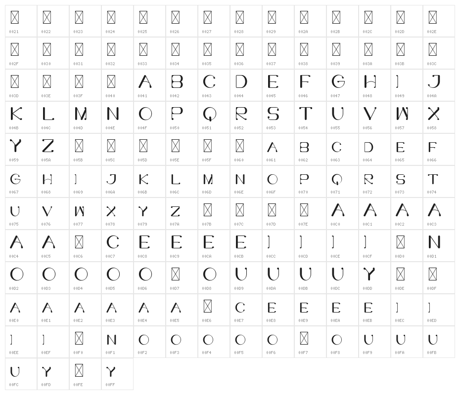 Bufferly Demo Serif Character Map