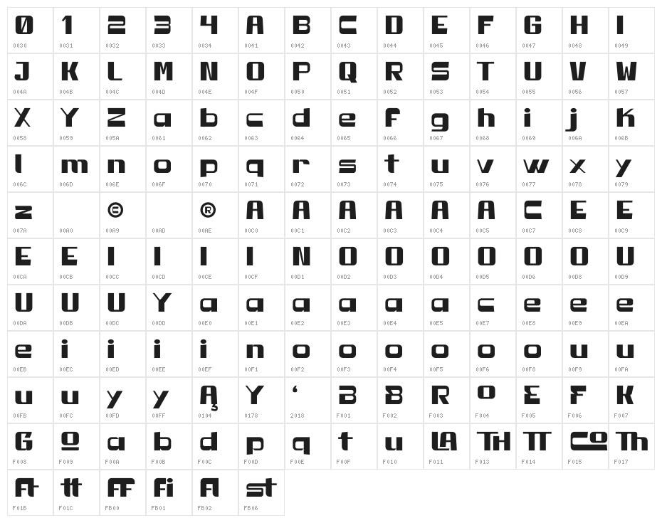 Bufs PERSONAL USE Character Map