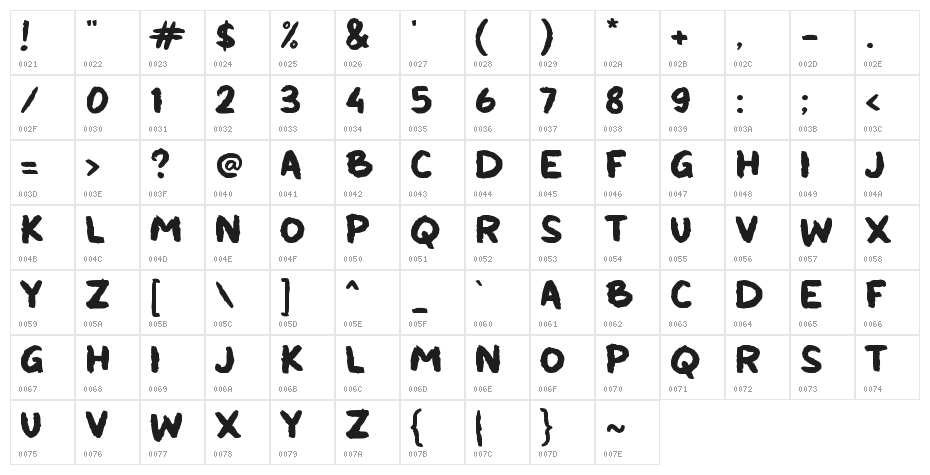 Bug Busting Character Map