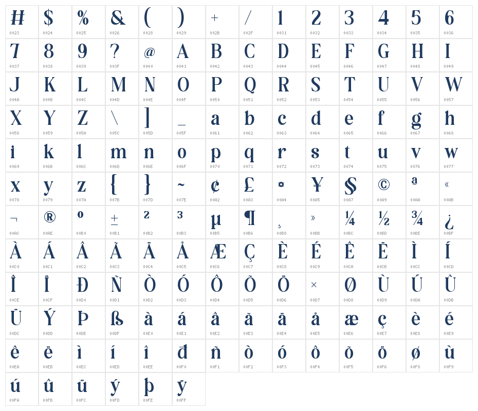 Bugalo Character Map