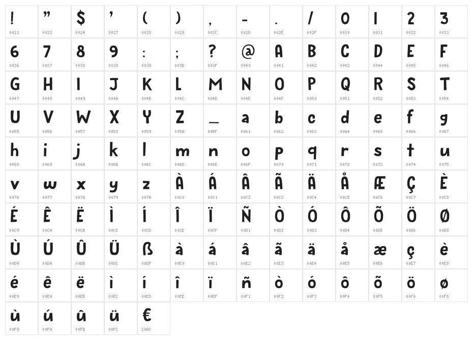 Bugbear DEMO Regular Character Map
