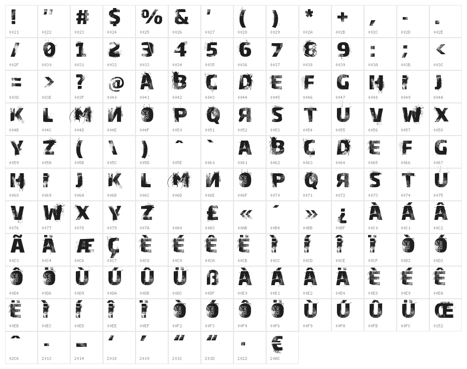Bugeater Character Map