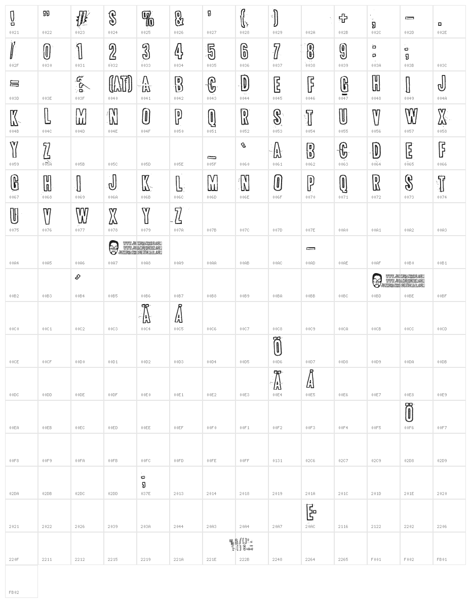 Bugebol huomenna Character Map