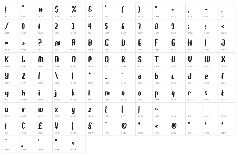 Buggiel Regular Character Map