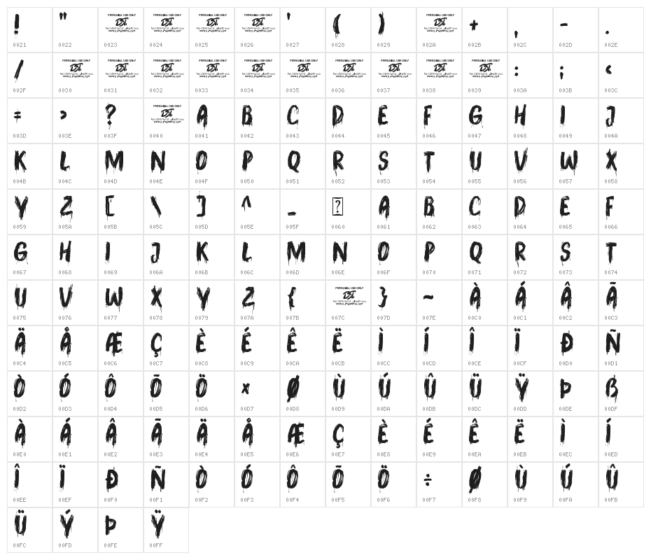 Buggy Trick Character Map