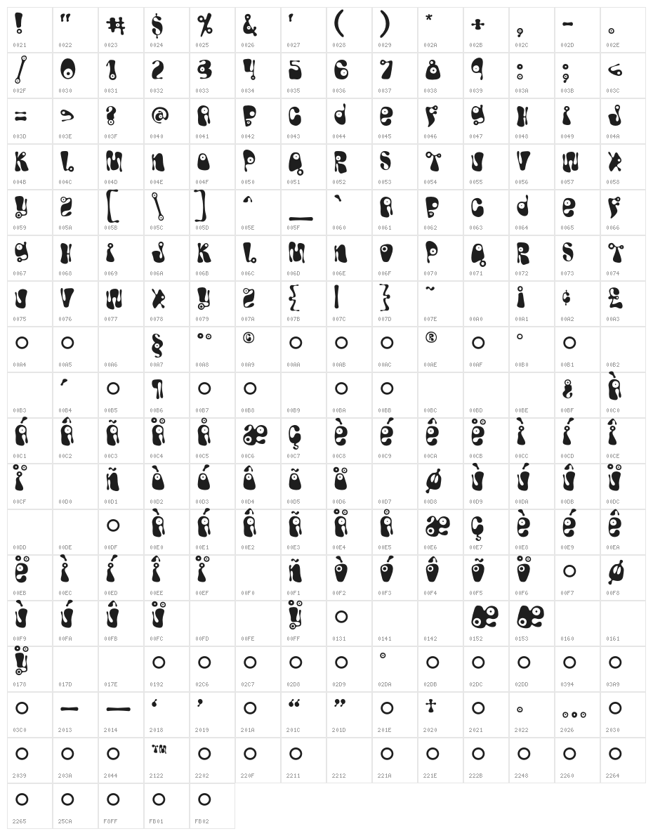 Bughouse Character Map