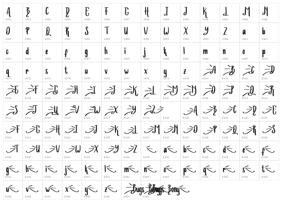 Bugs_Bony Character Map