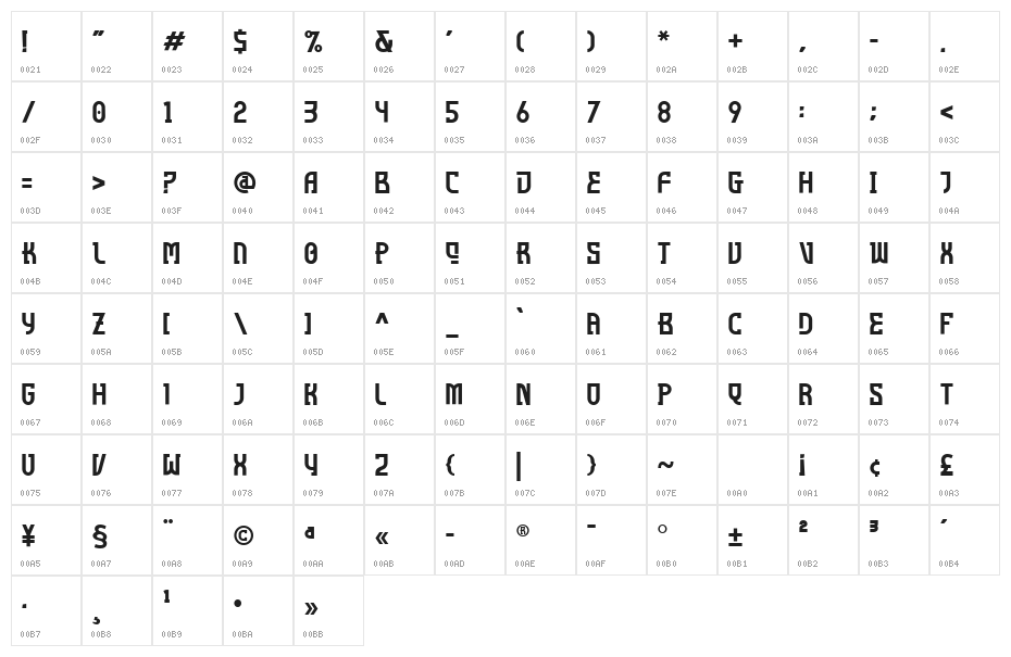 Buguri Slab Character Map