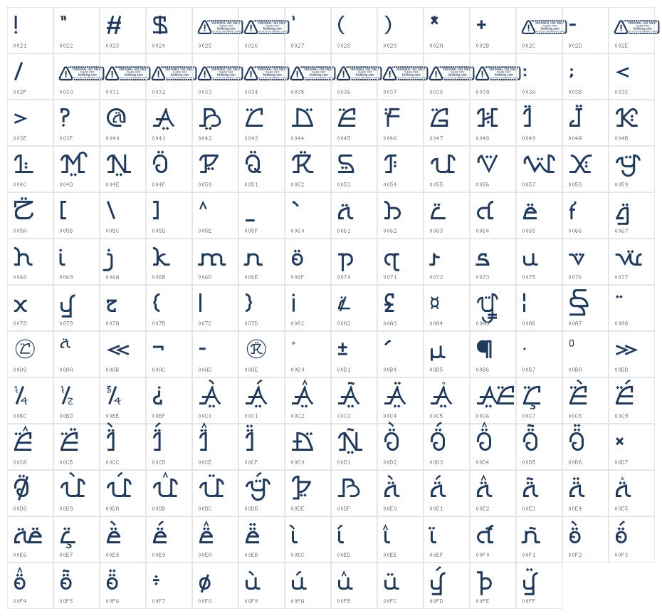 Buhairah PERSONAL USE ONLY! Character Map