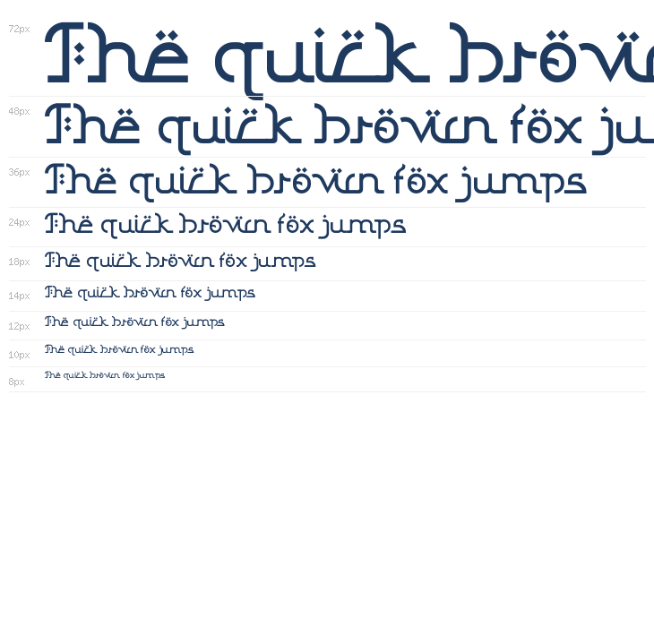 Buhairah PERSONAL USE ONLY! Waterfall