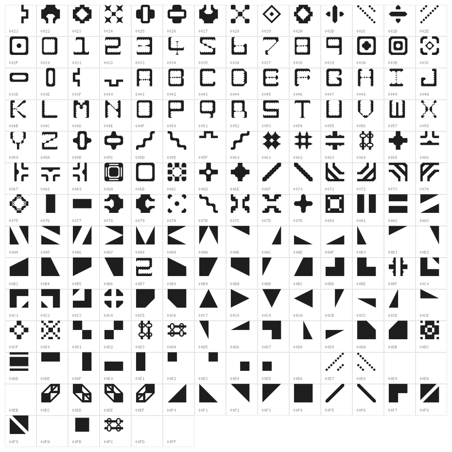 Builder3 Character Map