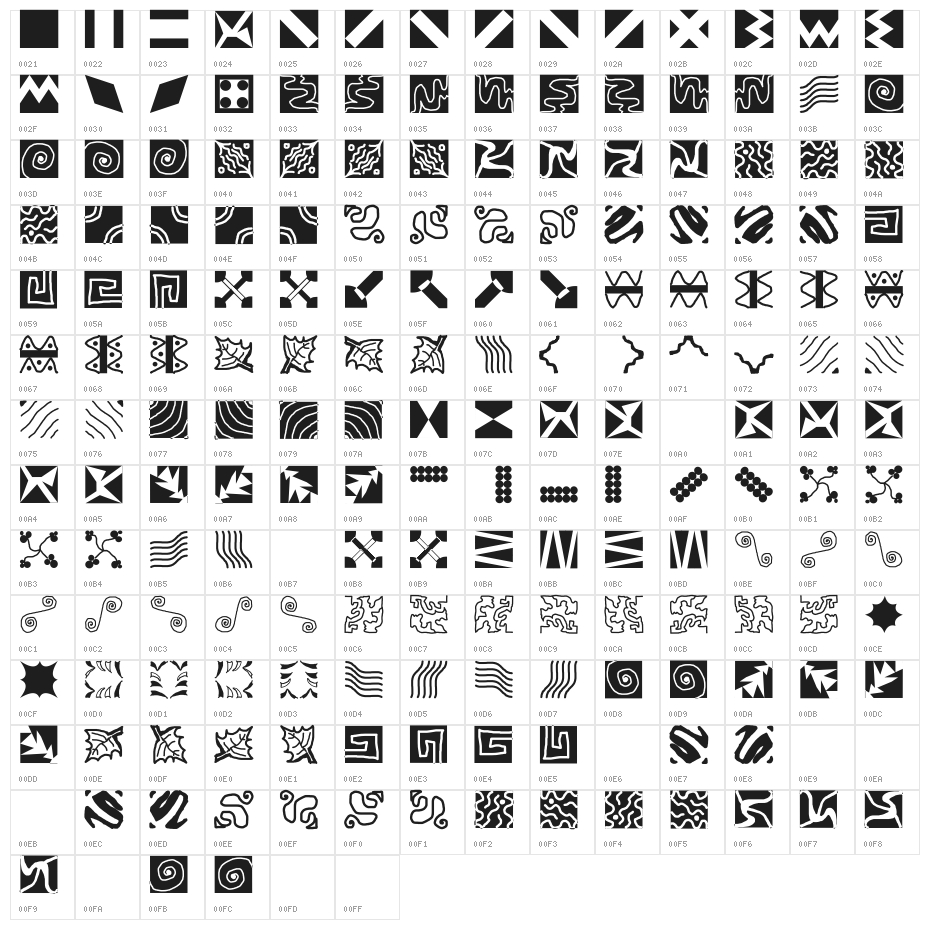 Builder8 Character Map