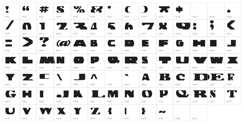 Building Bloc Character Map