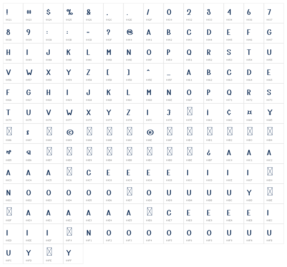 Building Block Character Map