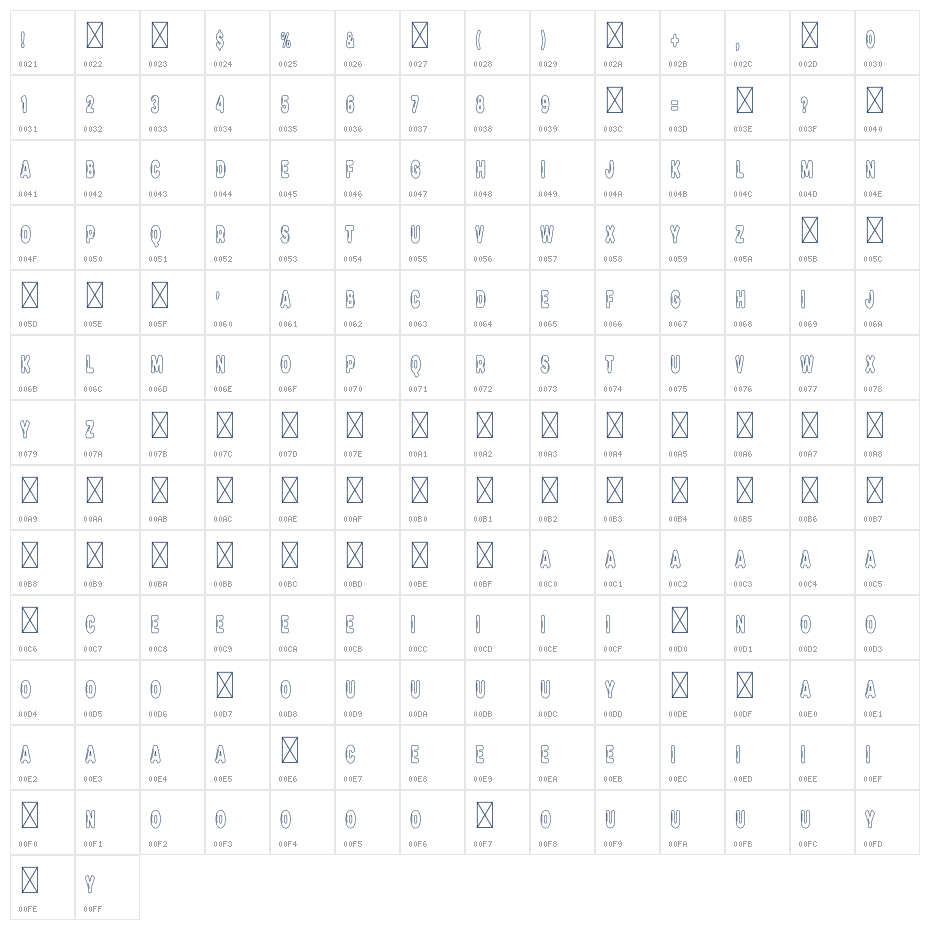 Building Minimalist Character Map