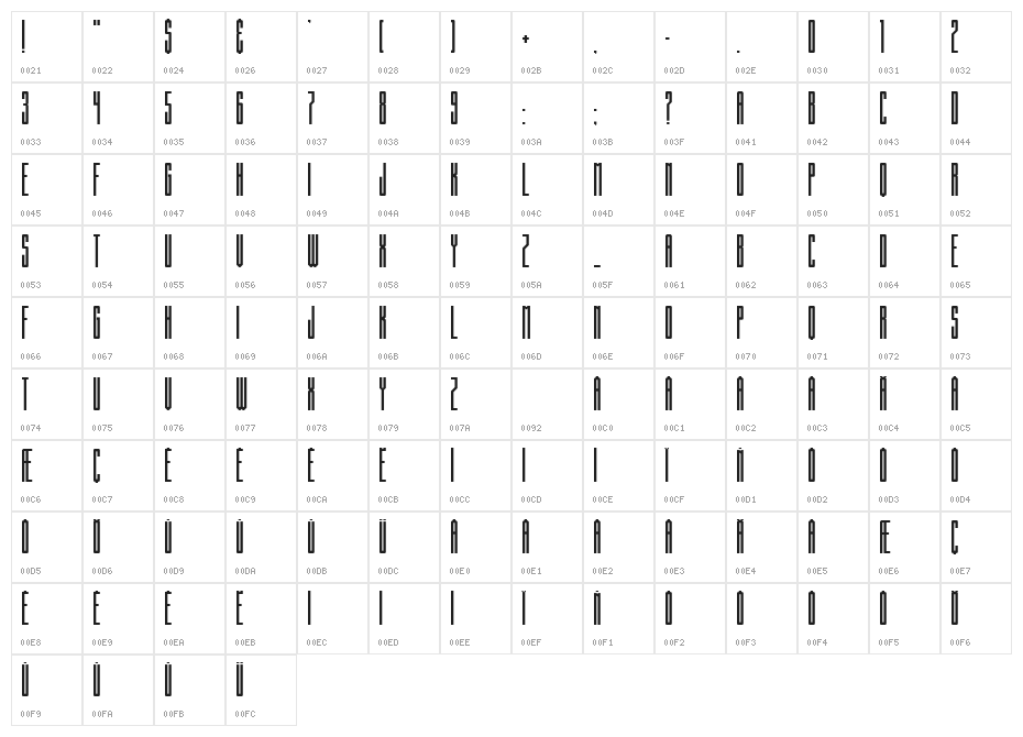 Building State Empire Character Map
