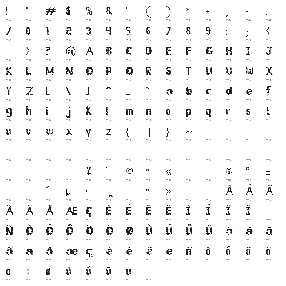 Buildlight Character Map