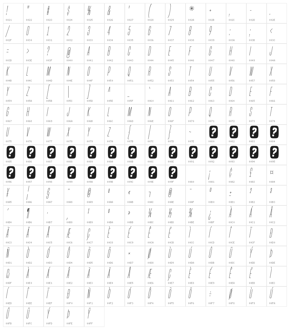 BuiltTitlingEl-Italic Character Map