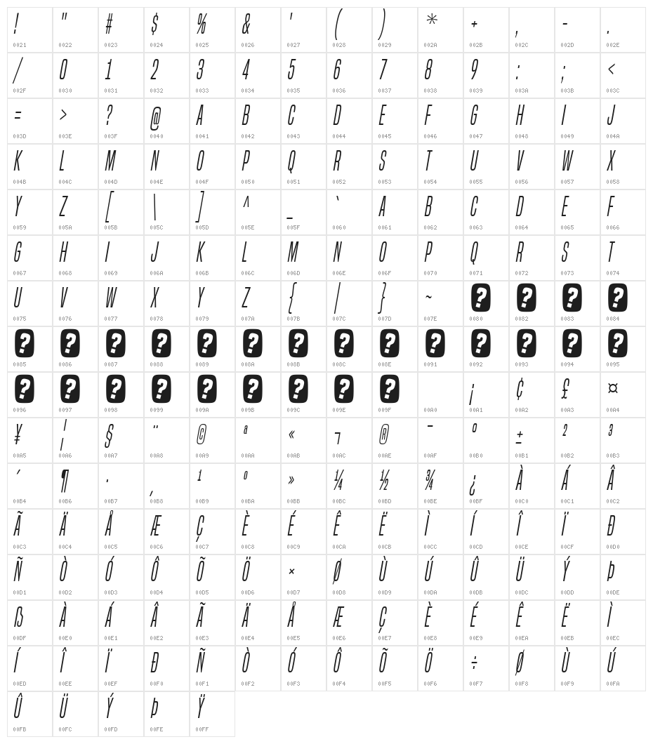 BuiltTitlingLt-Italic Character Map