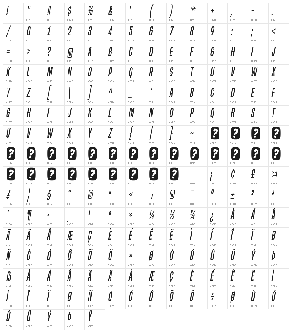 BuiltTitlingRg-Italic Character Map