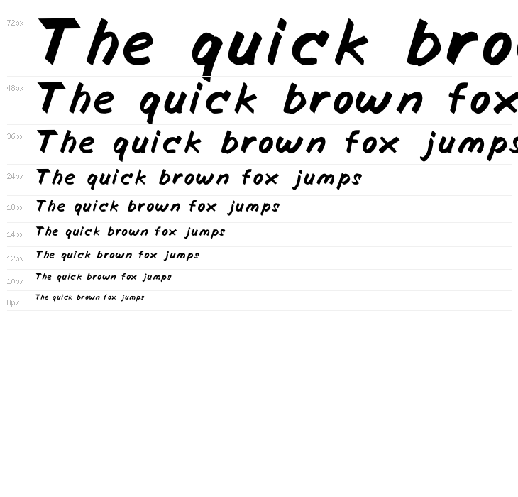 Buitenzorg Waterfall