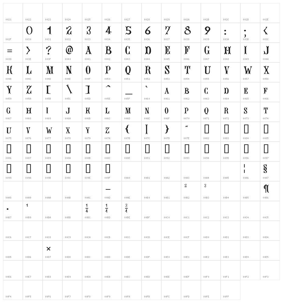 Bujardet Freres [Unregistered] Character Map